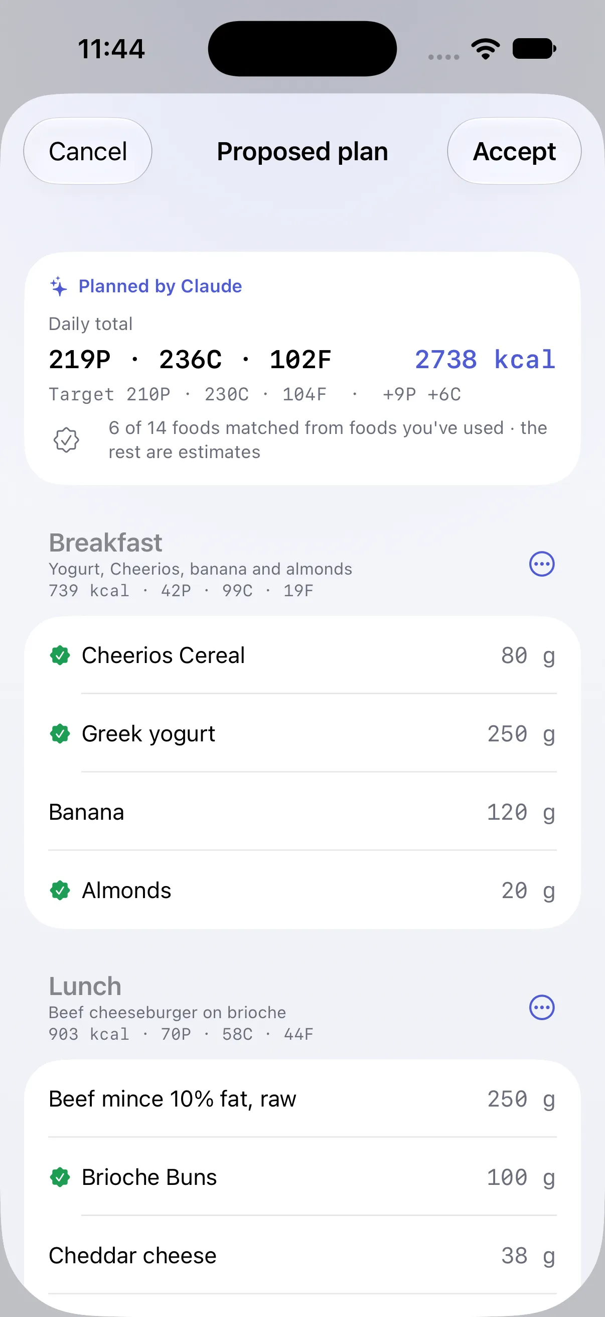 A proposed plan from Claude: breakfast, lunch, dinner and a snack with grams, 6 of 14 foods matched.